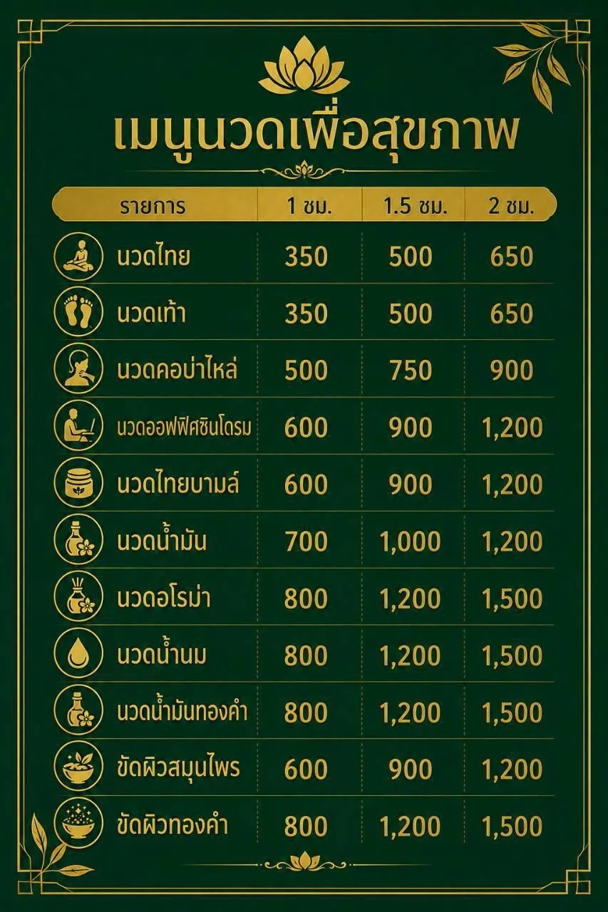 ป้ายเมนูราคานวดเพื่อสุขภาพ บ้านบางกรวย สาขาวัดชลอ