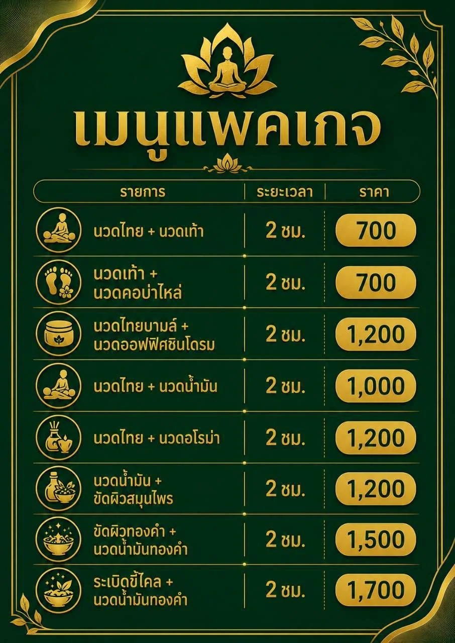 ป้ายเมนูแพ็กเกจนวด 2 ชั่วโมง บ้านบางกรวย สาขาวัดชลอ